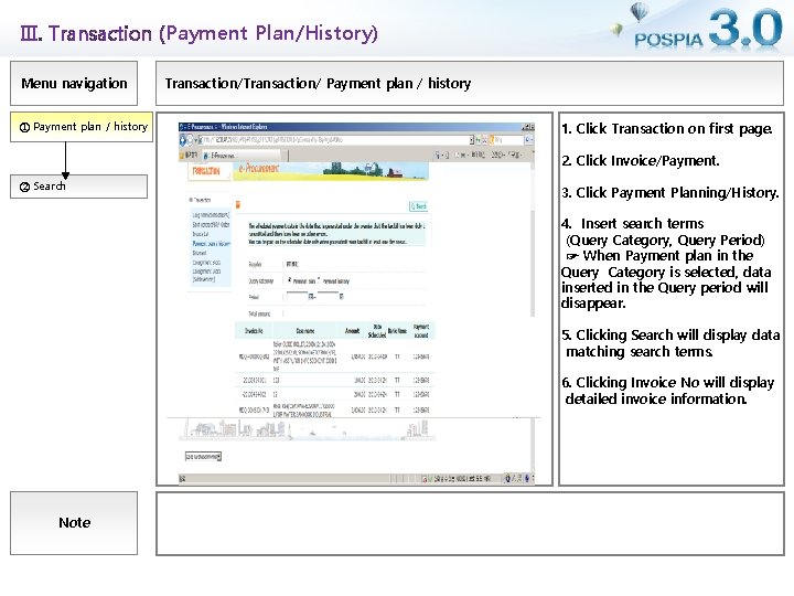 Ⅲ. Transaction (Payment Plan/History) Menu navigation ① Payment plan / history Transaction/ Payment plan