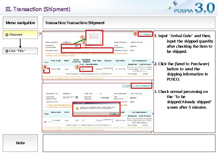 Ⅲ. Transaction (Shipment) Menu navigation Transaction/Shipment ① Shipment 1 2 5 1. Input "Arrival