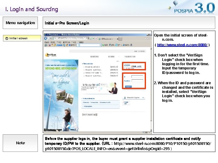 I. Login and Sourcing Menu navigation ① Initial screen Initial e-Pro Screen/Login Open the