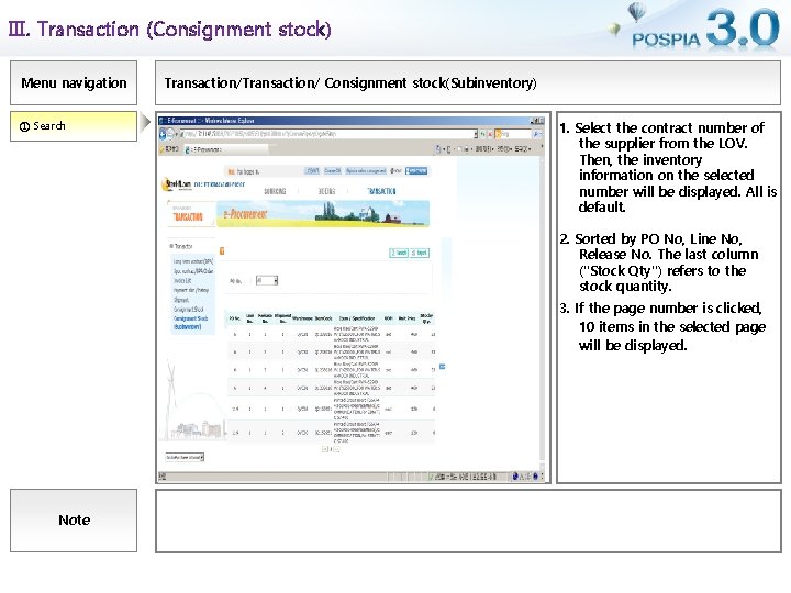 Ⅲ. Transaction (Consignment stock) Menu navigation ① Search Transaction/ Consignment stock(Subinventory) 1. Select the