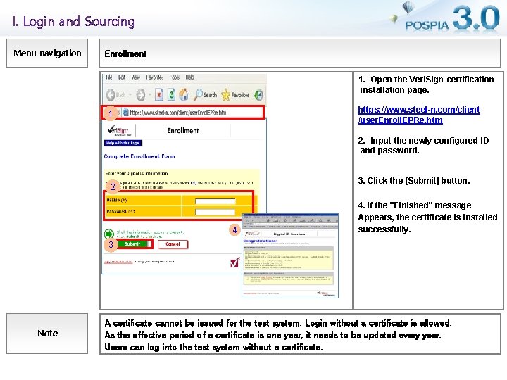 I. Login and Sourcing Menu navigation Enrollment 1. Open the Veri. Sign certification installation