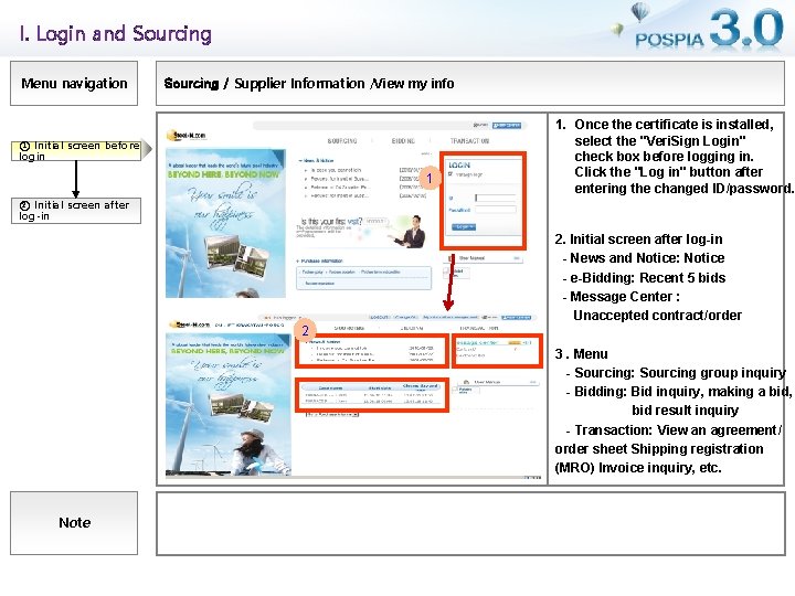 I. Login and Sourcing Menu navigation Sourcing / Supplier Information /View my info ①