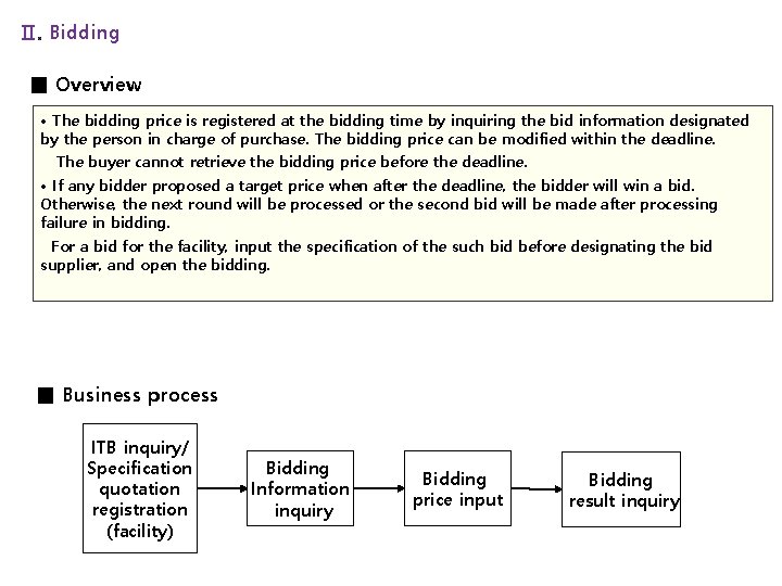 Ⅱ. Bidding ■ Overview • The bidding price is registered at the bidding time