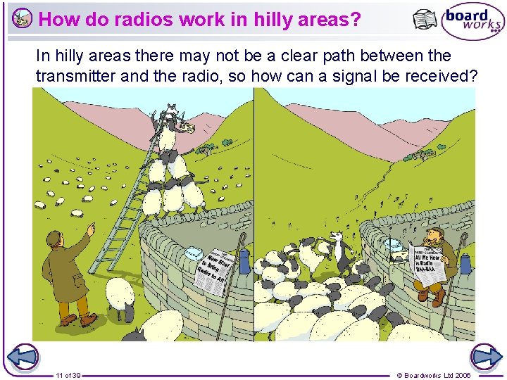 How do radios work in hilly areas? In hilly areas there may not be