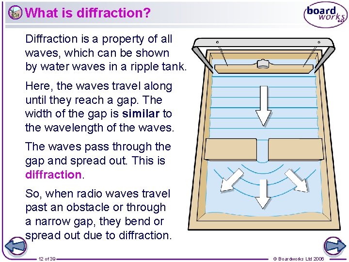 What is diffraction? Diffraction is a property of all waves, which can be shown