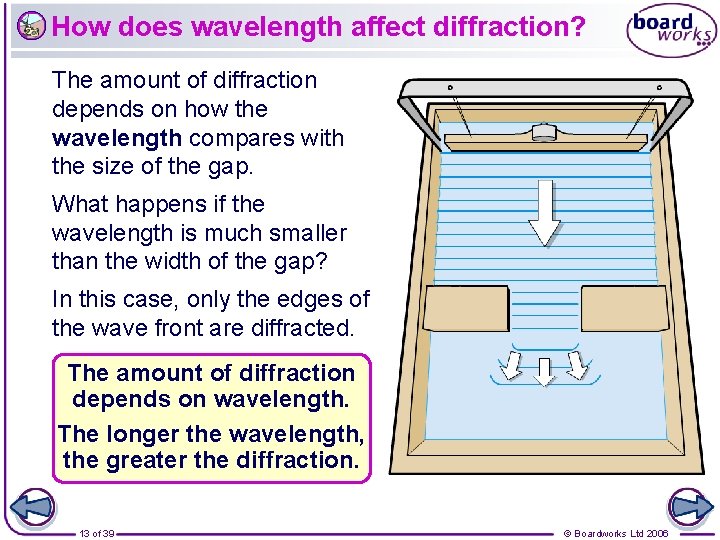 How does wavelength affect diffraction? The amount of diffraction depends on how the wavelength