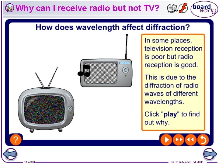 Why can I receive radio but not TV? 14 of 39 © Boardworks Ltd