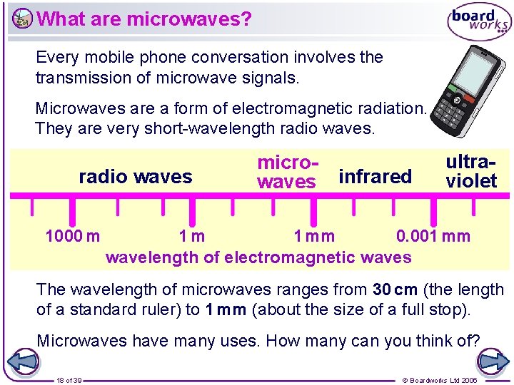 What are microwaves? Every mobile phone conversation involves the transmission of microwave signals. Microwaves