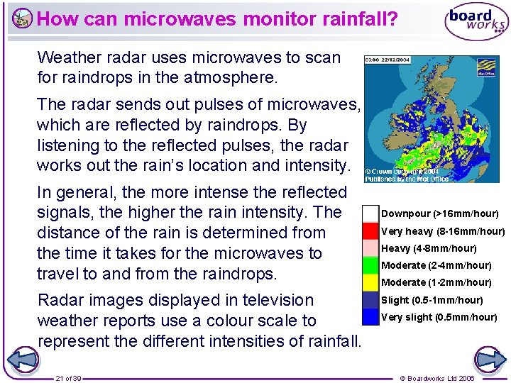 How can microwaves monitor rainfall? Weather radar uses microwaves to scan for raindrops in
