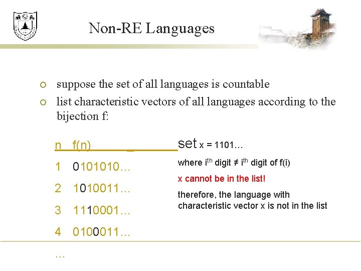 Non-RE Languages ¡ ¡ suppose the set of all languages is countable list characteristic