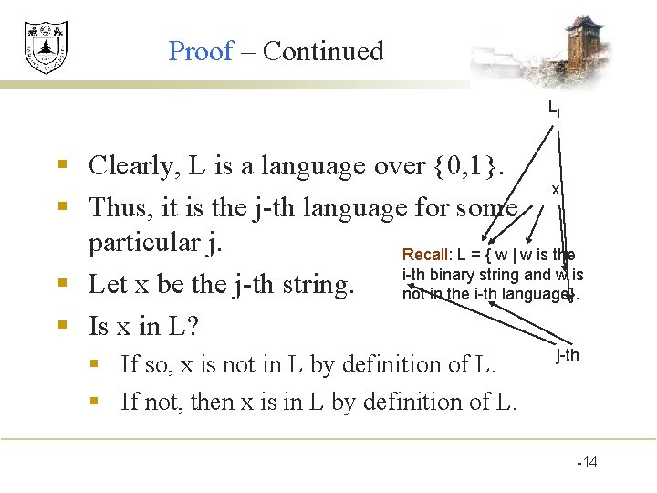 Proof – Continued Lj § Clearly, L is a language over {0, 1}. x