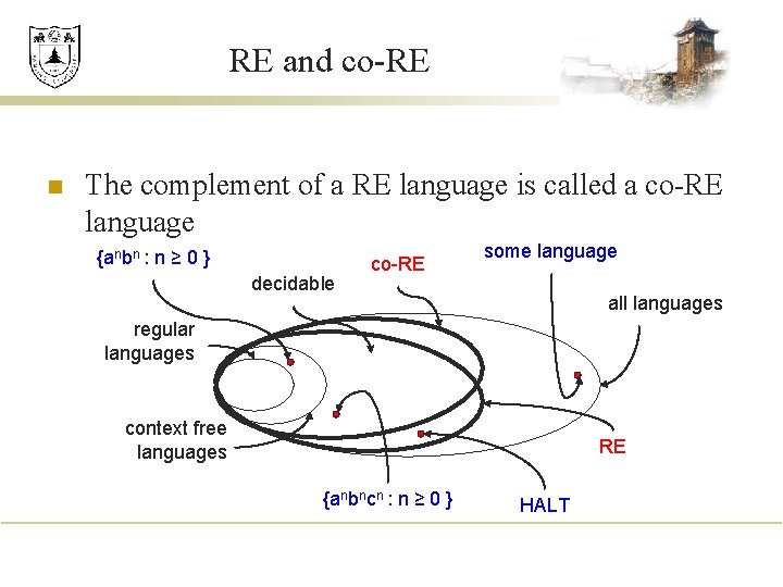 RE and co-RE n The complement of a RE language is called a co-RE