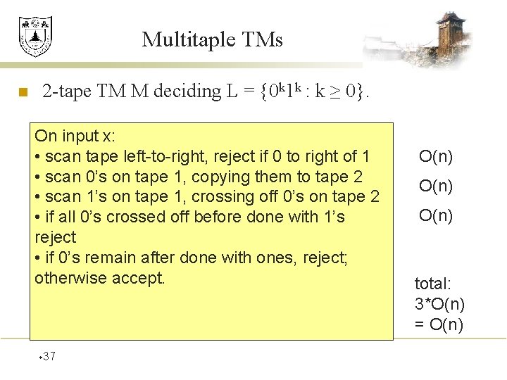 Multitaple TMs n 2 -tape TM M deciding L = {0 k 1 k