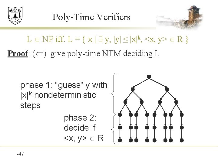 Poly-Time Verifiers L NP iff. L = { x | y, |y| ≤ |x|k,