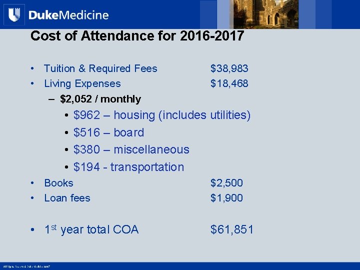 Cost of Attendance for 2016 -2017 • Tuition & Required Fees • Living Expenses