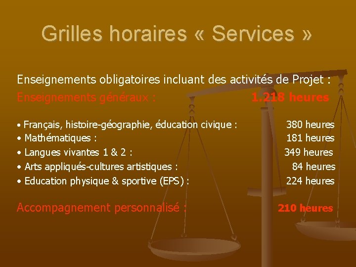 Grilles horaires « Services » Enseignements obligatoires incluant des activités de Projet : Enseignements