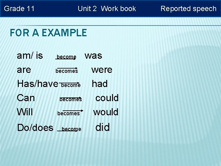 Grade 11 Unit 2 Work book FOR A EXAMPLE am/ is become was are