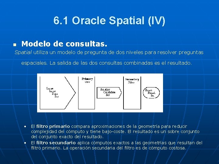 6. 1 Oracle Spatial (IV) n Modelo de consultas. Spatial utiliza un modelo de