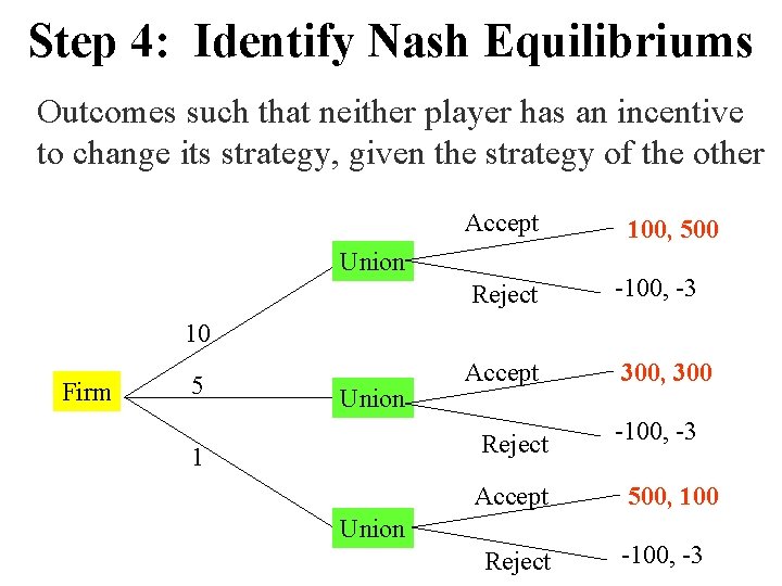 Step 4: Identify Nash Equilibriums Outcomes such that neither player has an incentive to