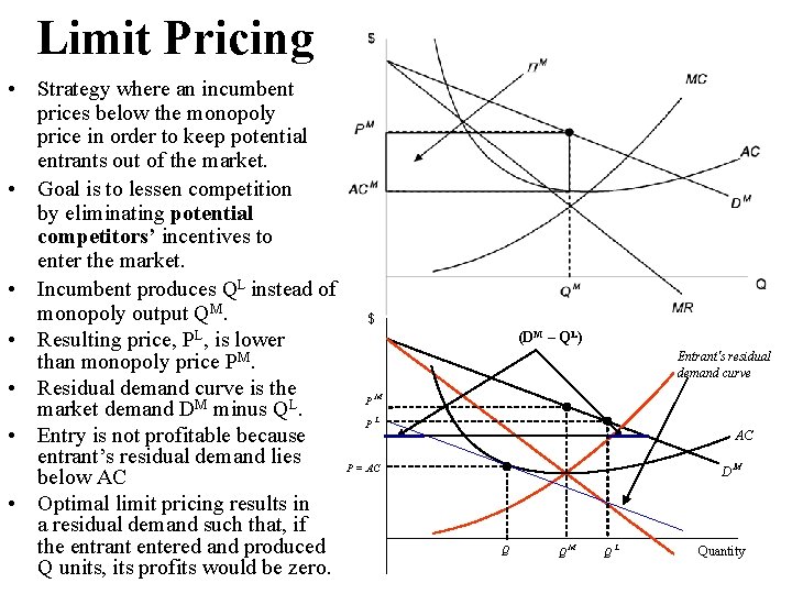 Limit Pricing • Strategy where an incumbent prices below the monopoly price in order