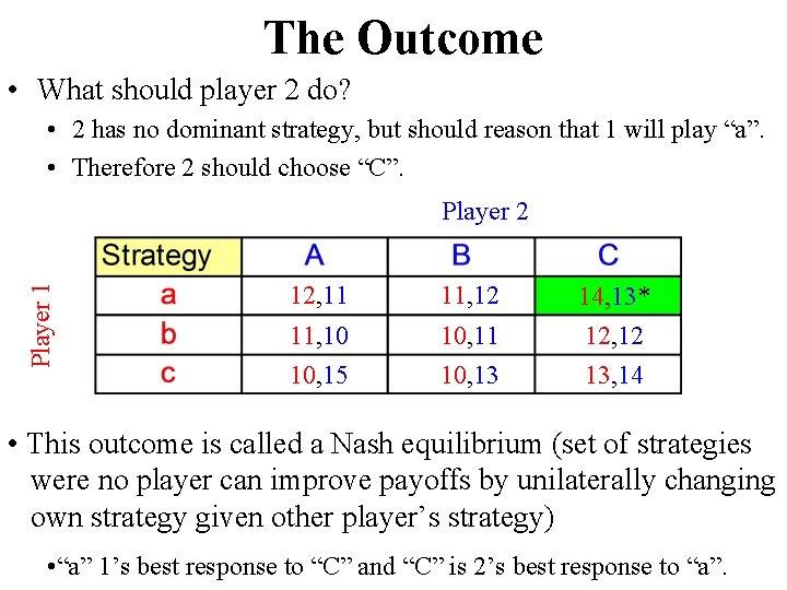 The Outcome • What should player 2 do? • 2 has no dominant strategy,