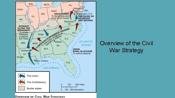 Overview of the Civil War Strategy 