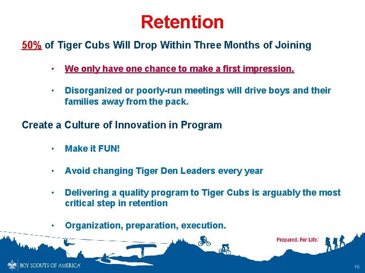 Retention 50% of Tiger Cubs Will Drop Within Three Months of Joining • We