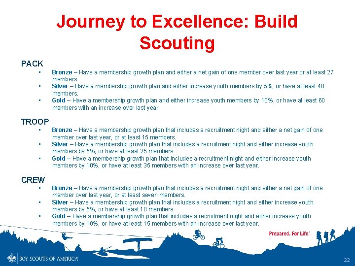 Journey to Excellence: Build Scouting PACK • • • Bronze – Have a membership