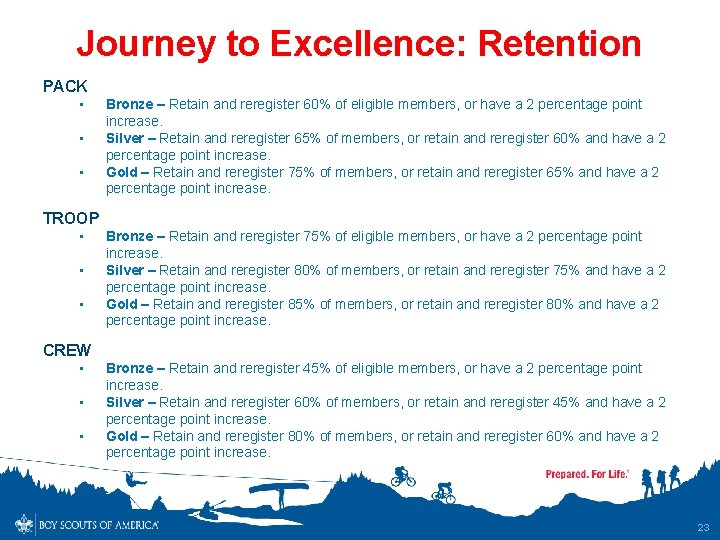 Journey to Excellence: Retention PACK • • • Bronze – Retain and reregister 60%