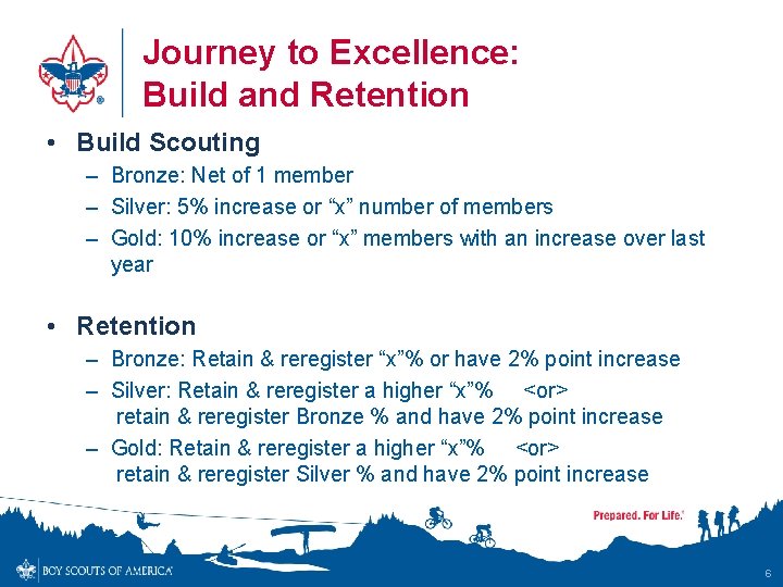 Journey to Excellence: Build and Retention • Build Scouting – Bronze: Net of 1