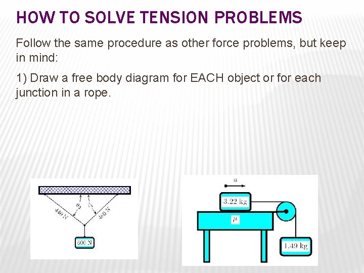 HOW TO SOLVE TENSION PROBLEMS Follow the same procedure as other force problems, but HOW TO SOLVE TENSION PROBLEMS Follow the same procedure as other force problems, but