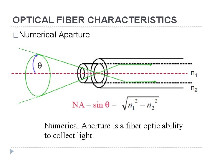 OPTICAL FIBER CHARACTERISTICS �Numerical Aparture Numerical Aperture is a fiber optic ability to collect