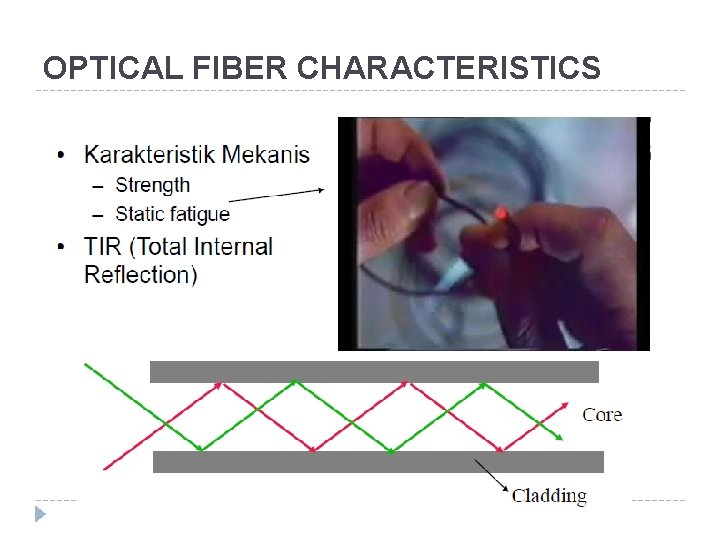 OPTICAL FIBER CHARACTERISTICS 