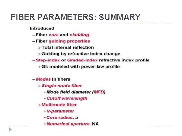 FIBER PARAMETERS: SUMMARY 
