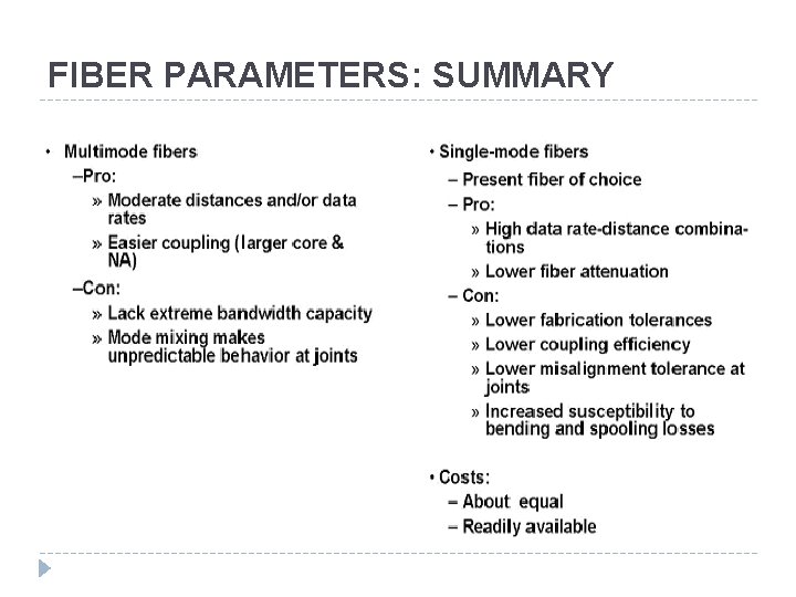 FIBER PARAMETERS: SUMMARY 