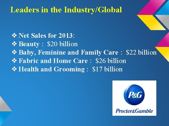 Leaders in the Industry/Global ❖ Net Sales for 2013: ❖ Beauty : $20 billion