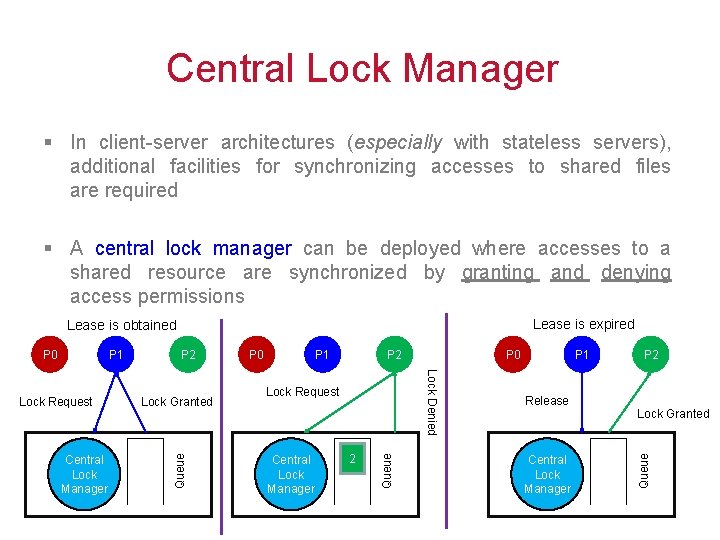 Central Lock Manager § In client-server architectures (especially with stateless servers), additional facilities for