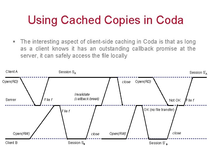 Using Cached Copies in Coda § The interesting aspect of client-side caching in Coda