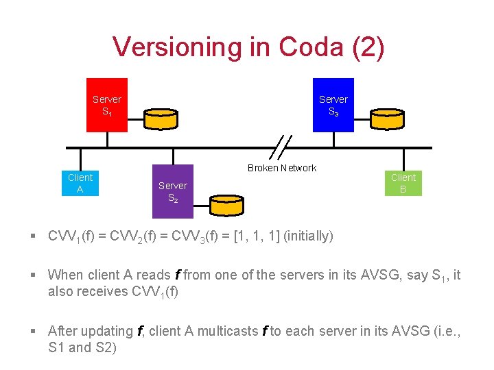 Versioning in Coda (2) Server S 1 Client A Server S 3 Broken Network