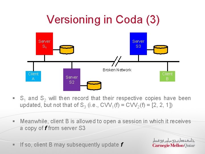 Versioning in Coda (3) Server S 1 Client A Server S 3 Broken Network