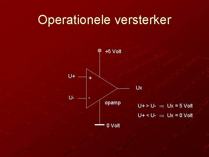 Operationele versterker +5 Volt U+ + Ux U- - opamp U+ > U- Ux