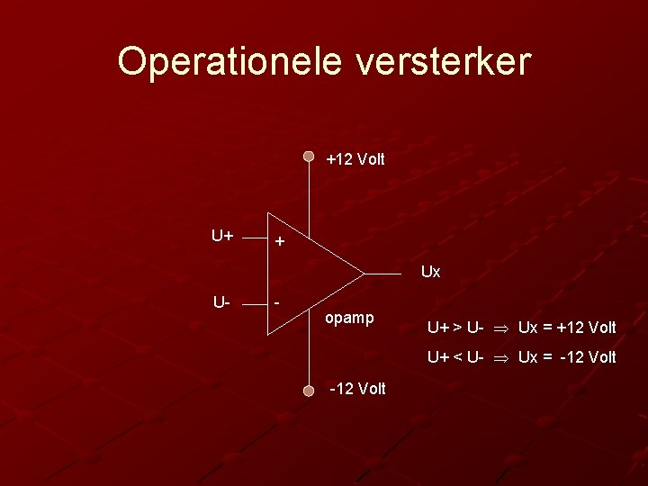 Operationele versterker +12 Volt U+ + Ux U- - opamp U+ > U- Ux