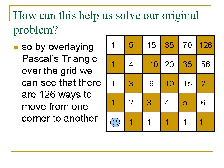How can this help us solve our original problem? n so by overlaying Pascal’s