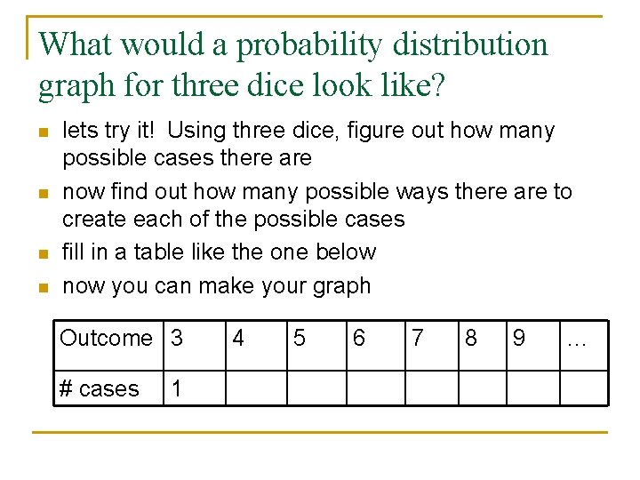 What would a probability distribution graph for three dice look like? n n lets