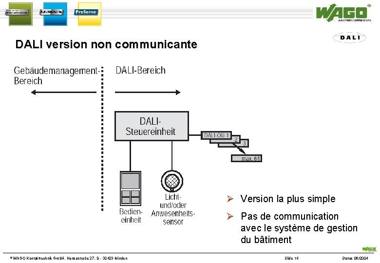 DALI version non communicante Version la plus simple Pas de communication avec le système
