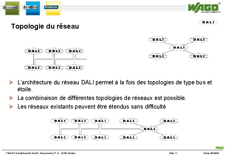 Topologie du réseau L’architecture du réseau DALI permet à la fois des topologies de