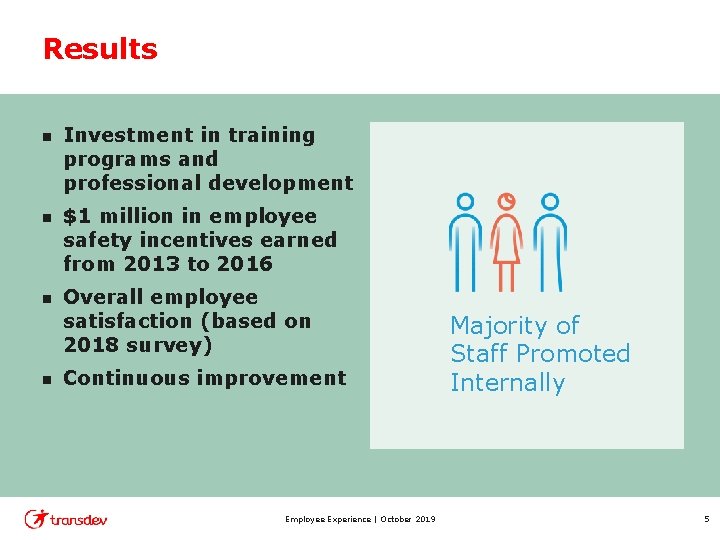 Results Investment in training programs and professional development $1 million in employee safety incentives