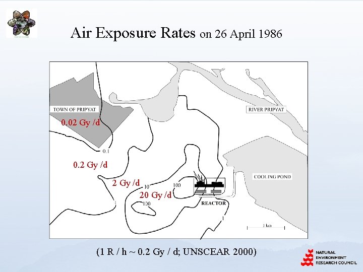 Air Exposure Rates on 26 April 1986 0. 02 Gy /d 0. 2 Gy