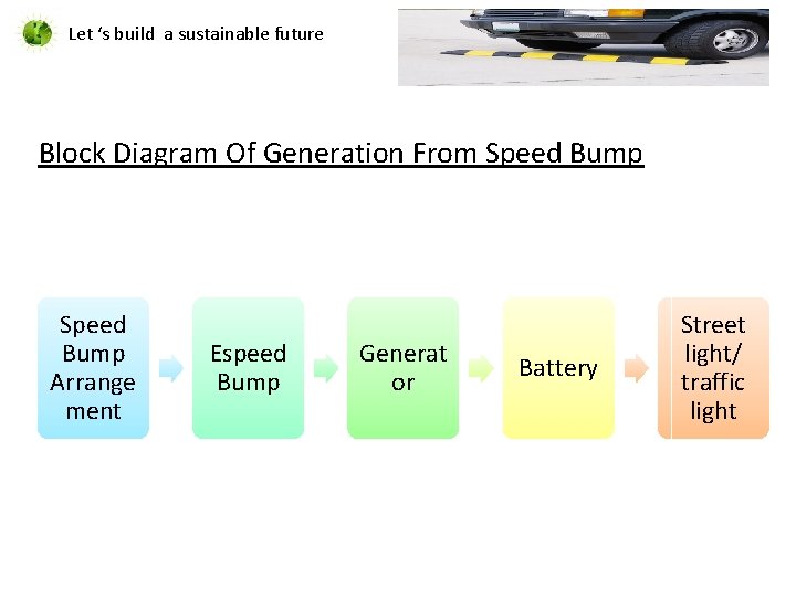 Let ‘s build a sustainable future Block Diagram Of Generation From Speed Bump Arrange