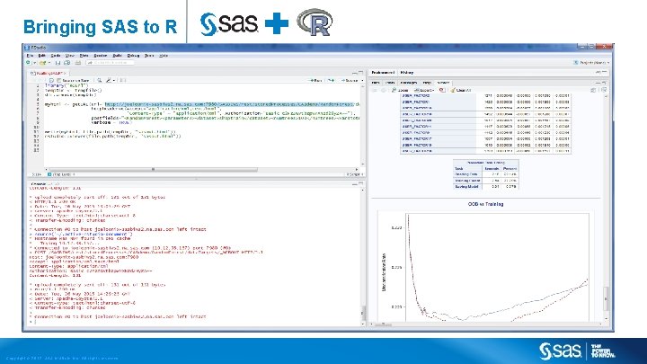 Bringing SAS to R Copyright © 2012, SAS Institute Inc. All rights reserved. 